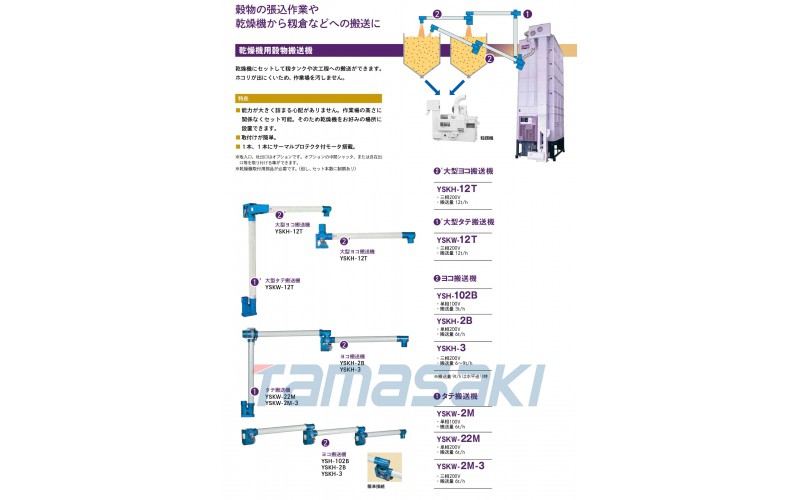 【京都玉崎】【YAMAMOTO山本制作所】烘干机谷物输送机YSKH-2B